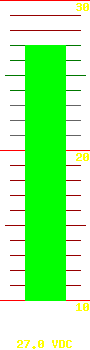 Battery voltage: 27.0