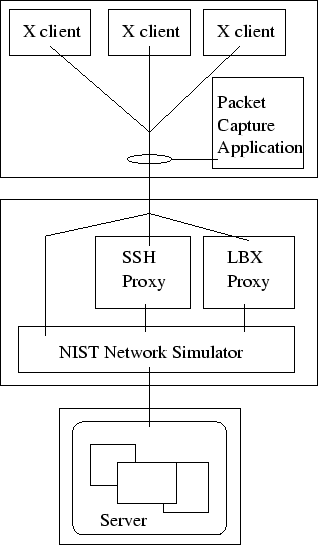 \begin{figure}\begin{center}
\epsfig{figure=test.eps}\end{center}\end{figure}